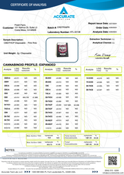 HALF BAK'D: PRIMO THC-P DISPOSABLE - 2G