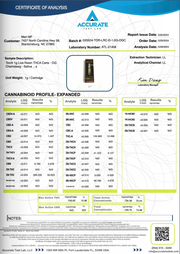 TORCH: LIVE RESIN THC-A + THC-P CARTRIDGE - 1G