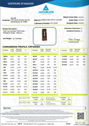 TORCH: LIVE RESIN THC-A + THC-P CARTRIDGE - 1G