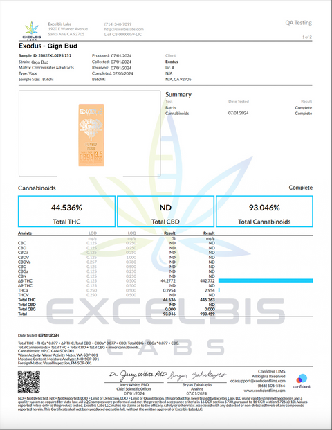 EXODUS: DIAMOND SAUCE THCA + THCP DISPOABLE - 3.5G