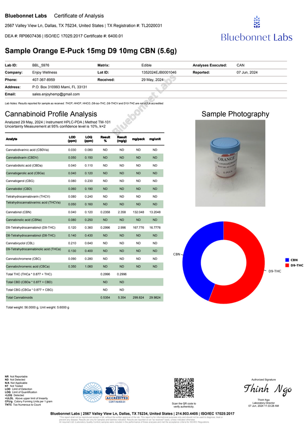 ENJOY: SLEEP LIVE ROSIN DELTA 9 THC + CBN GUMMIES - 1000MG