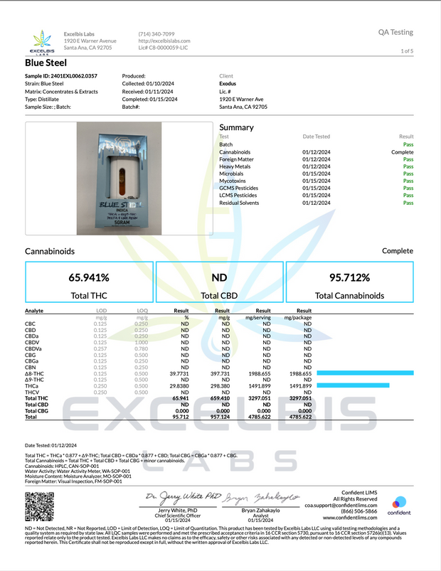 EXODUS: THC-A LIVE BADDER BLEND PREHEAT DISPOSABLE - 5G