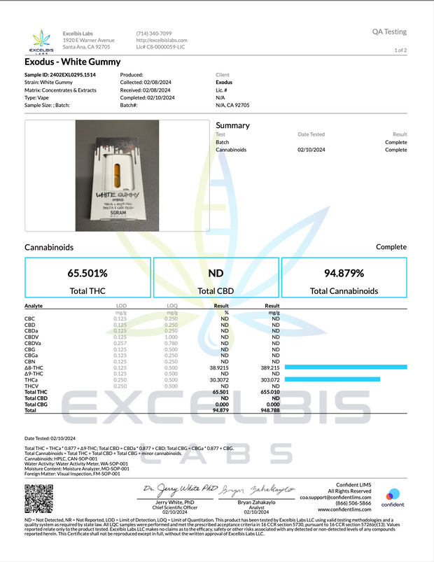 EXODUS: THC-A LIVE BADDER BLEND PREHEAT DISPOSABLE - 5G