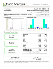 HHEMP.CO: HHC CBG+CBD MOONROCK PREMIUM HEMP FLOWER - 4G