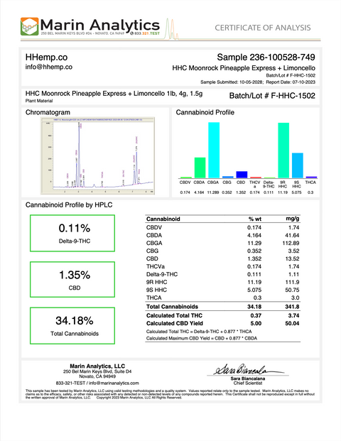 HHEMP.CO: HHC CBG+CBD MOONROCK PREMIUM HEMP FLOWER - 4G