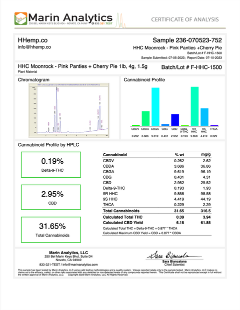 HHEMP.CO: HHC CBG+CBD MOONROCK PREMIUM HEMP FLOWER - 4G