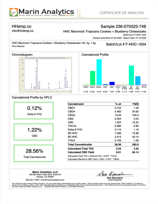 HHEMP.CO: HHC CBG+CBD MOONROCK PREMIUM HEMP FLOWER - 4G