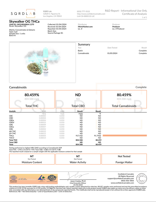 MINTS: PREMIUM THCA LIQUID DIAMONDS CARTRIDGES - 1G