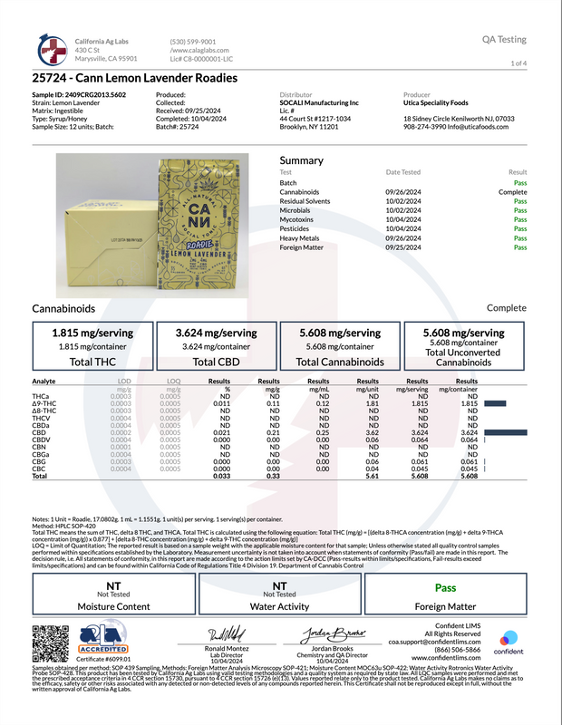 CANN: ROADIE ALL-NATURAL SOCIAL TONIC  THC + CBD - 6MG