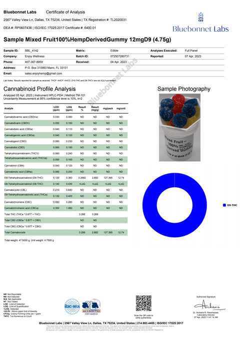 ENJOY: LIVE ROSIN DELTA 9 THC GUMMIES - 300MG