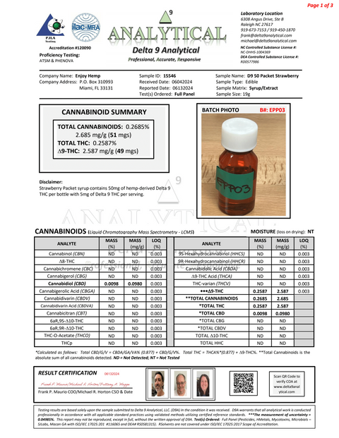 ENJOY: LIVE ROSIN LIQUID GUMMIES - 50MG