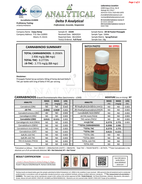 ENJOY: LIVE ROSIN LIQUID GUMMIES - 50MG