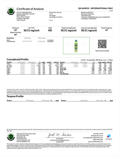 ELYXR LA: DELTA 9 THC INFUSED DRINK - 25MG