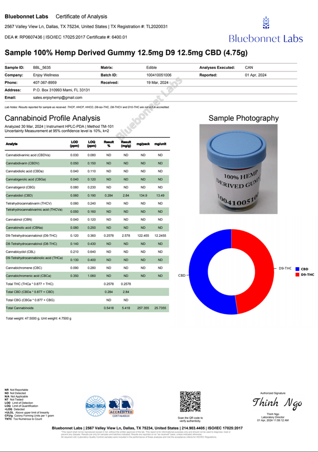 ENJOY: BALANCE DELTA-9 THC + CBD LIVE ROSIN 1:1 GUMMIES - 625MG