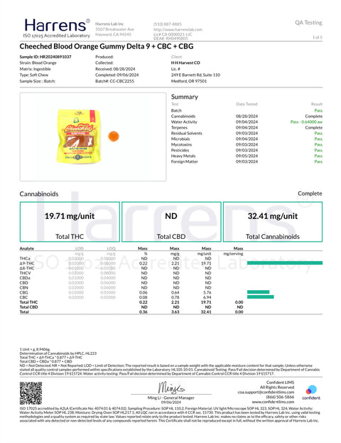 CHEECH & CHONG: CHEECHED & CHONGED THC GUMMIES - 200MG