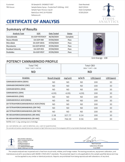 TRE HOUSE: HHC SYRUP - 1000MG