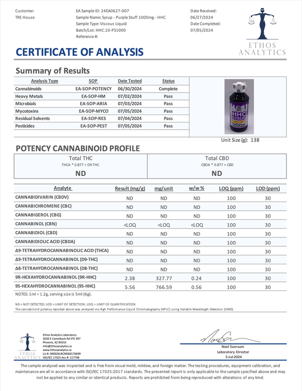 TRE HOUSE: HHC SYRUP - 1000MG