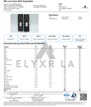 ELYXR LA: LIVE RESIN D9O DISPOSABLE - 2ML