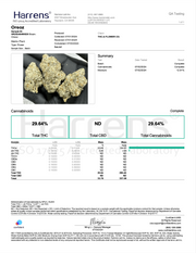 GEEK'D: THC-A FLOWER - 2G