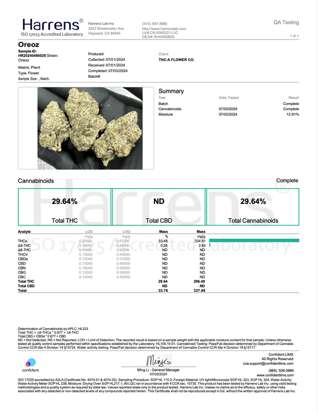 GEEK'D: THC-A FLOWER - 2G