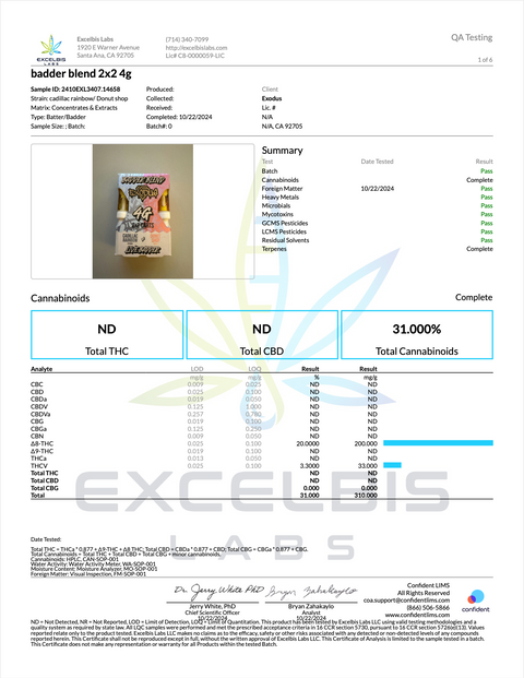 EXODUS: LIVE RESIN THC DUO CARTRIDGES (2 CARTS - 4 GRAMS)