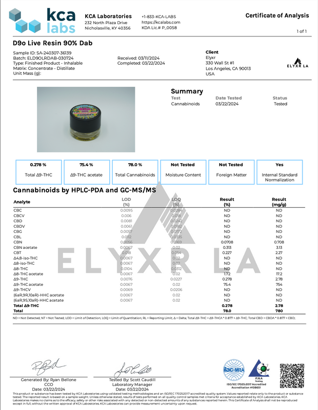 MYSTERY: ELYXR LA DABS