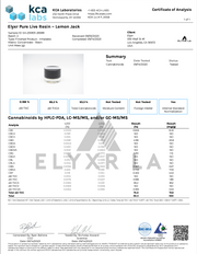 MYSTERY: ELYXR LA DABS