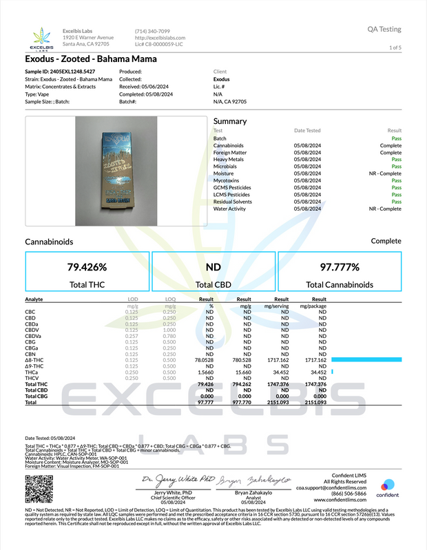 EXODUS: LIVE RESIN ZOOTED THC DISPOSABLES - 2.2G