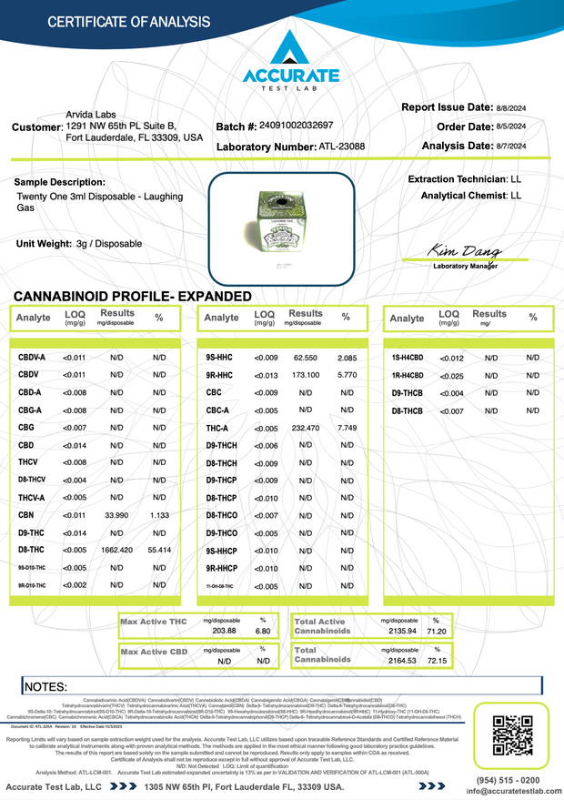 TWENTY ONE: LIQUID DIAMOND THCA DISPOSABLES - 3ML