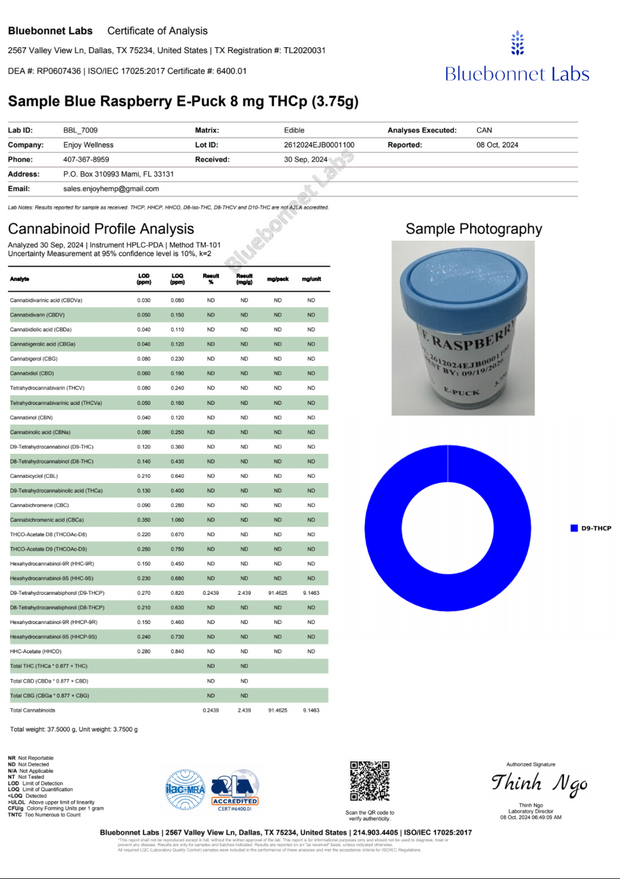 ENJOY: PURE DELTA 9-THCP LIVE ROSIN GUMMIES - 80MG