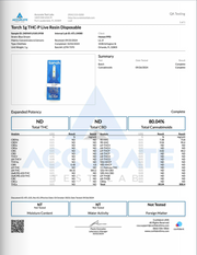 TORCH: THC-P LIVE RESIN DISPOSABLE - 1G