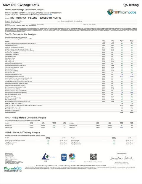 OCHO EXTRACTS: HIGH POTENCY P BLEND DISPOSABLE - 2.2G