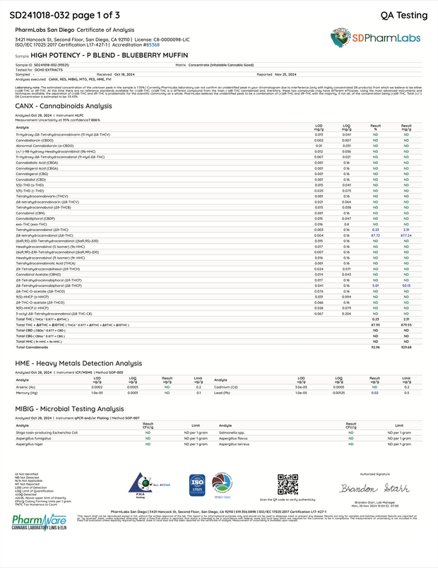 OCHO EXTRACTS: HIGH POTENCY P BLEND DISPOSABLE - 2.2G