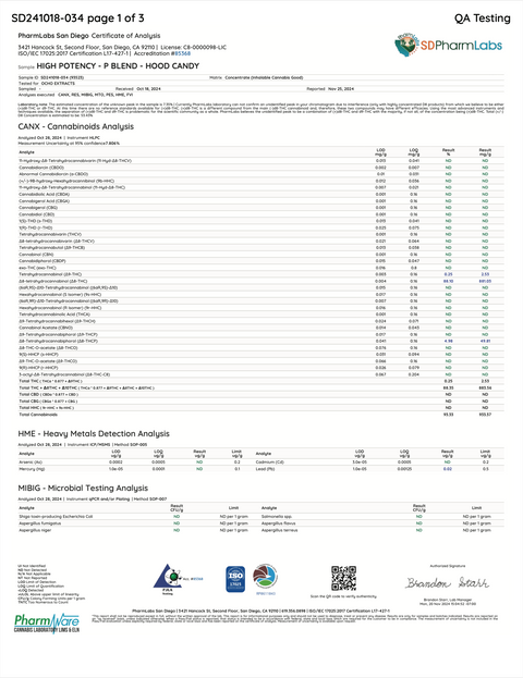 OCHO EXTRACTS: HIGH POTENCY P BLEND DISPOSABLE - 2.2G