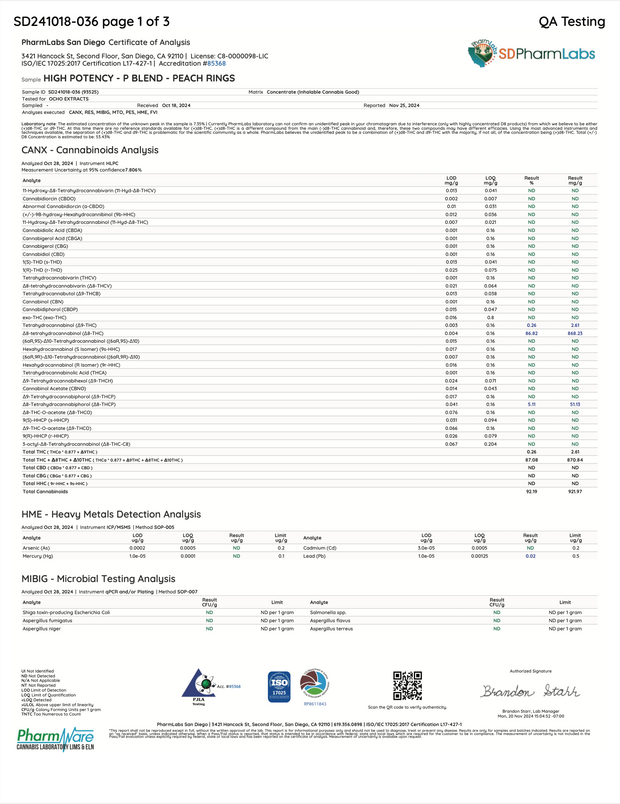 OCHO EXTRACTS: HIGH POTENCY P BLEND DISPOSABLE - 2.2G