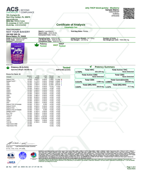 NYB: HIGHLY POTENT JELLY THCP GUMMIES - 10,000MG