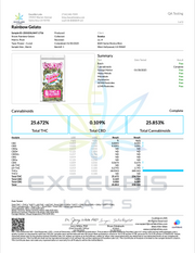 EXODUS: THCA FLOWER - 8G