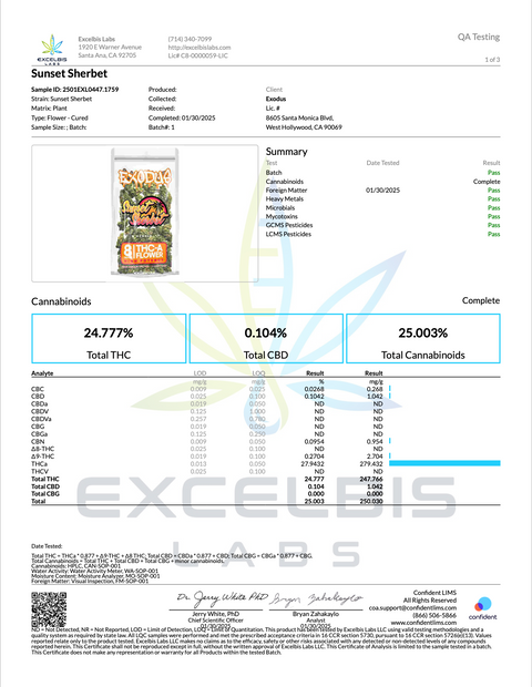 EXODUS: THCA FLOWER - 8G