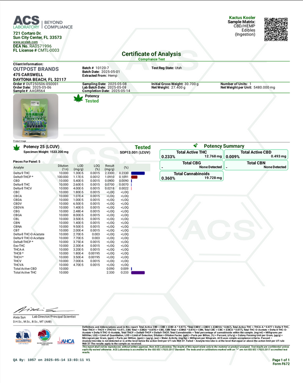 HIDDEN HILLS: PACK A PUNCH THC-P GUMMIES - 100MG