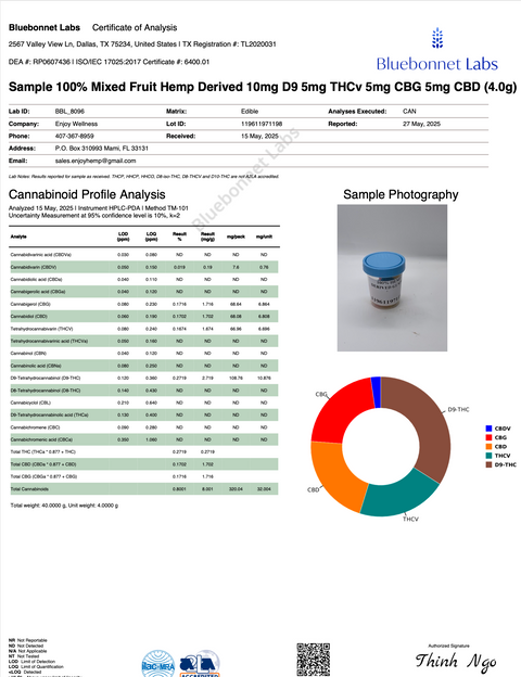 ENJOY: SKINNY LIVE ROSIN GUMMIES - 625MG