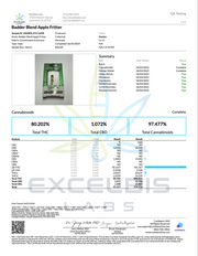 EXODUS: THC-A LIVE BADDER BLEND PREHEAT DISPOSABLE - 5G