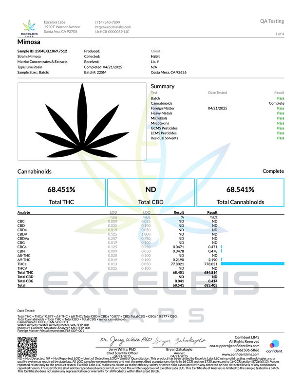 HABIT: EXOTICS LIVE ROSIN DISPOSABLE - 2G