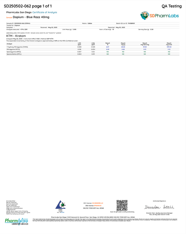 DOPIUM: 7-HYDROXYMITRAGYNINE TABLETS - 300MG