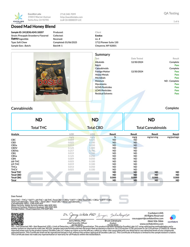 EXODUS: DOSED MAD HONEY BLEND GUMMIES - 2CT
