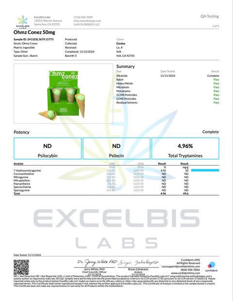 OHMZ CONEZ: SUPERIOR KRATOM ALKALOID PISTACHIO CONEZ - 2CT