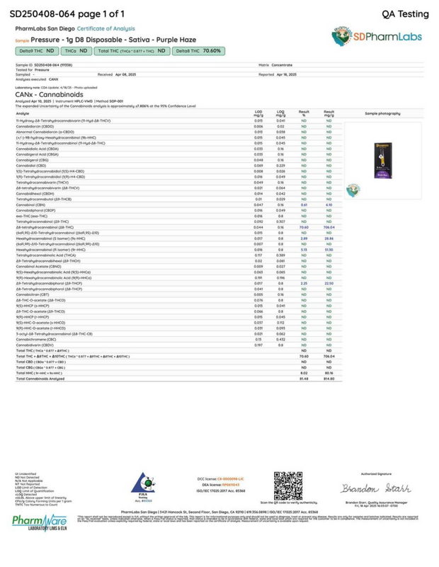 PRESSURE LOS ANGELES: ACES LIQUID DIAMOND CARTRIDGE - 1G