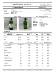 KANVA BOTANICALS: KANNA + KANVA RELAXING TONIC