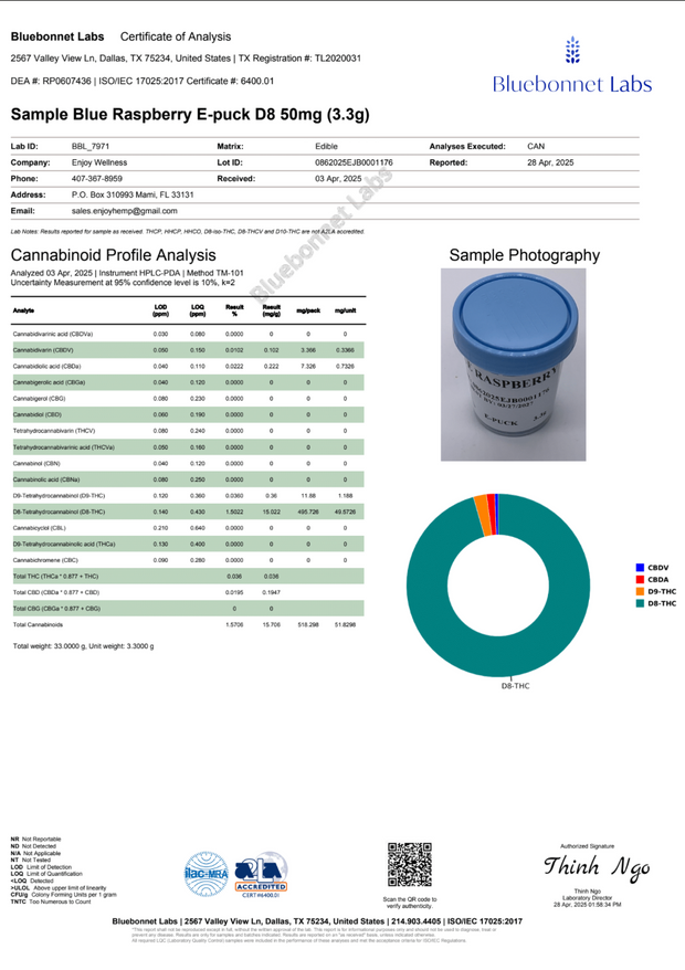 ENJOY: LIVE ROSIN EUPHORIA MICRO-DOSE THC GUMMIES - 50MG