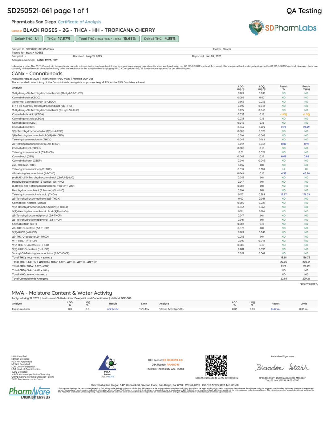 BLACK ROSES: EXOTIC THCA FLOWER HASH HOLE - 4G – DR.SMOKE