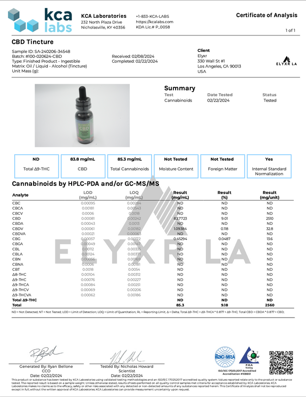 MYSTERY: THC TINCTURE